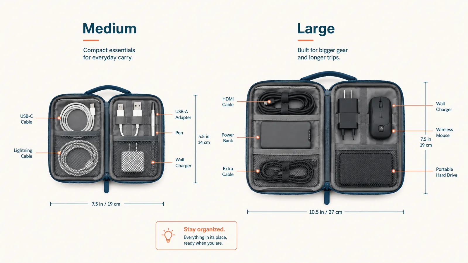 Side-by-side graphic comparing FYY medium and large organizer sizes with sample gear loads annotated